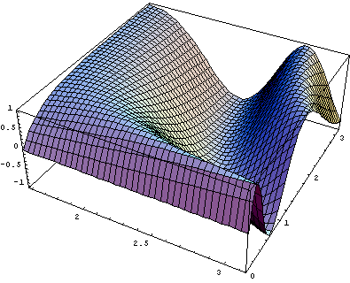 [Graphics:HTMLFiles/index_47.gif]