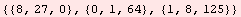 {{8, 27, 0}, {0, 1, 64}, {1, 8, 125}}