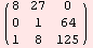 ( 8     27    0   )            0     1     64            1     8     125