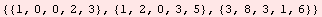 {{1, 0, 0, 2, 3}, {1, 2, 0, 3, 5}, {3, 8, 3, 1, 6}}