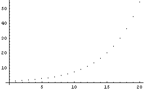 [Graphics:HTMLFiles/index_6.gif]