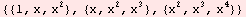 {{1, x, x^2}, {x, x^2, x^3}, {x^2, x^3, x^4}}
