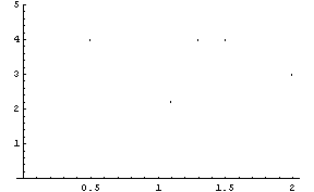 [Graphics:../HTMLFiles/index_56.gif]