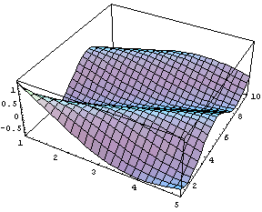 [Graphics:../HTMLFiles/index_65.gif]